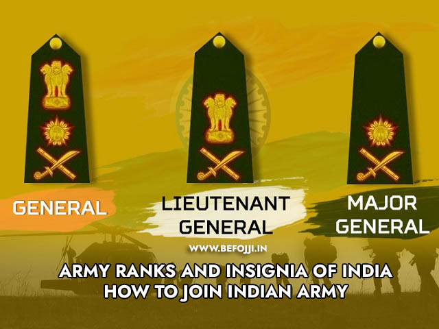 ARMY RANKS AND INSIGNIA OF INDIA - HOW TO JOIN INDIAN ARMY - BEFOJJI ...